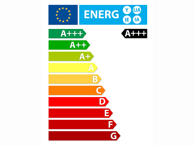 Efficienza energetica: nuova scala di classi da A a G