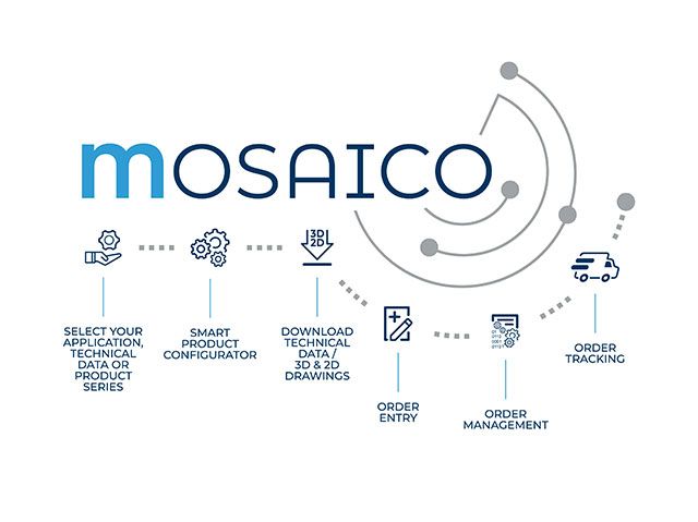 Mosaico la piattaforma online di Bonfiglioli si rinnova con nuove funzionalità