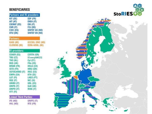 Energia: accumuli, al via progetto da 7 milioni di euro per la prima rete di ricerca europea