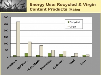 Dott. Jeffrey Morris Sound Resource Management Olympia, Washington, USA
